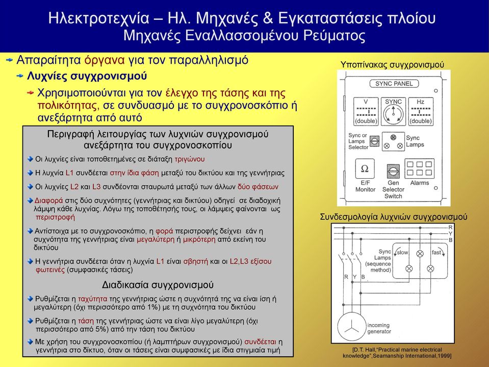 γεννήτριας Οι λυχνίες L2 και L3 συνδέονται σταυρωτά μεταξύ των άλλων δύο φάσεων Διαφορά στις δύο συχνότητες (γεννήτριας και δικτύου) οδηγεί σε διαδοχική λάμψη κάθε λυχνίας.