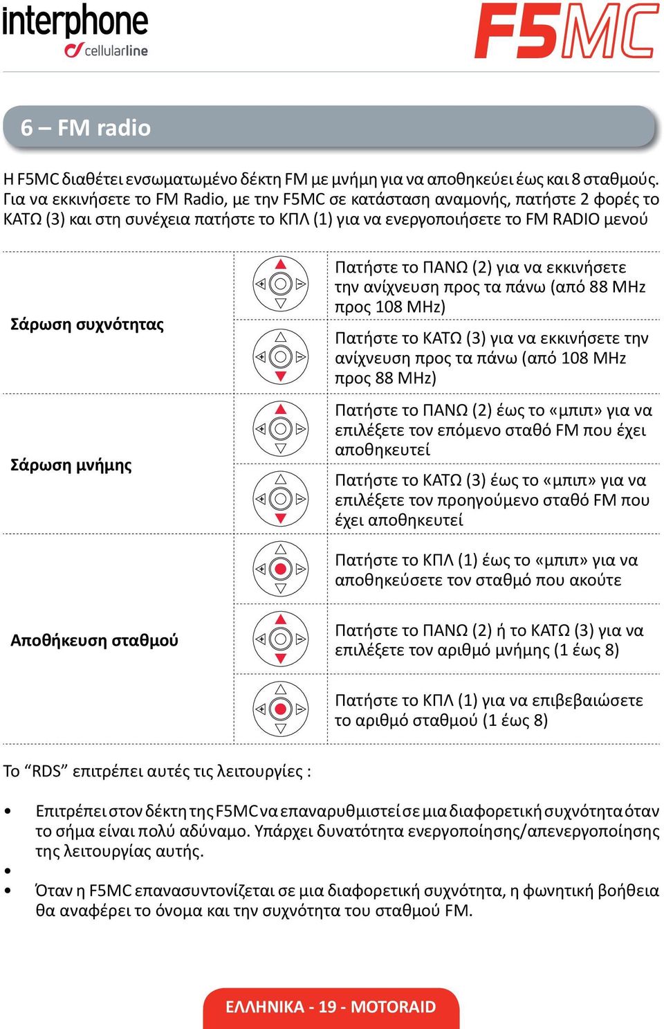 μνήμης Πατήστε το ΠΑΝΩ (2) για να εκκινήσετε την ανίχνευση προς τα πάνω (από 88 MHz προς 108 MHz) Πατήστε το ΚΑΤΩ (3) για να εκκινήσετε την ανίχνευση προς τα πάνω (από 108 MHz προς 88 MHz) Πατήστε το