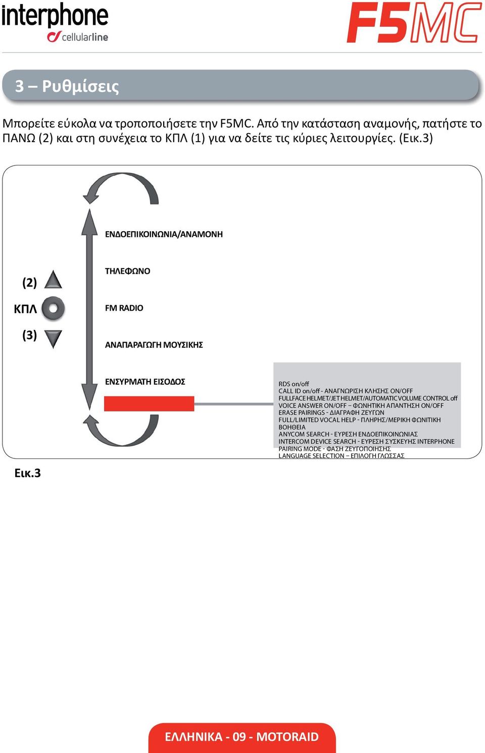 3 ΕΝΣΥΡΜΑΤΗ ΕΙΣΟΔΟΣ ΡΥΘΜΙΣΕΙΣ RDS on/off CALL ID on/off - ΑΝΑΓΝΩΡΙΣΗ ΚΛΗΣΗΣ ON/OFF FULLFACE HELMET/JET HELMET/AUTOMATIC VOLUME CONTROL o ff VOICE ANSWER ON/OFF ΦΩΝΗΤΙΚΗ ΑΠΑΝΤΗΣΗ