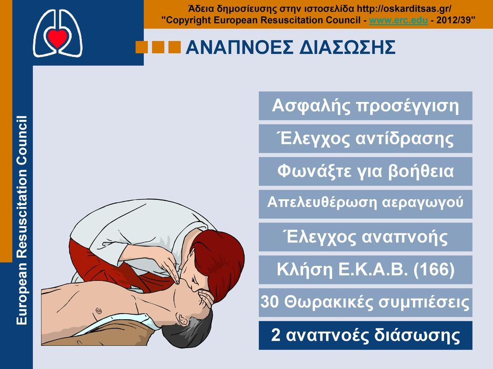 αεραγωγού Έλεγχος αναπνοής Κλήση Ε.Κ.Α.Β.