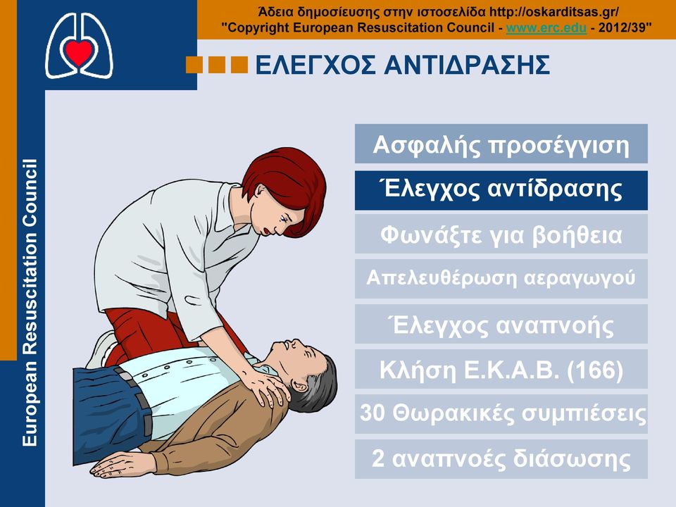 αεραγωγού Έλεγχος αναπνοής Κλήση Ε.Κ.Α.Β.