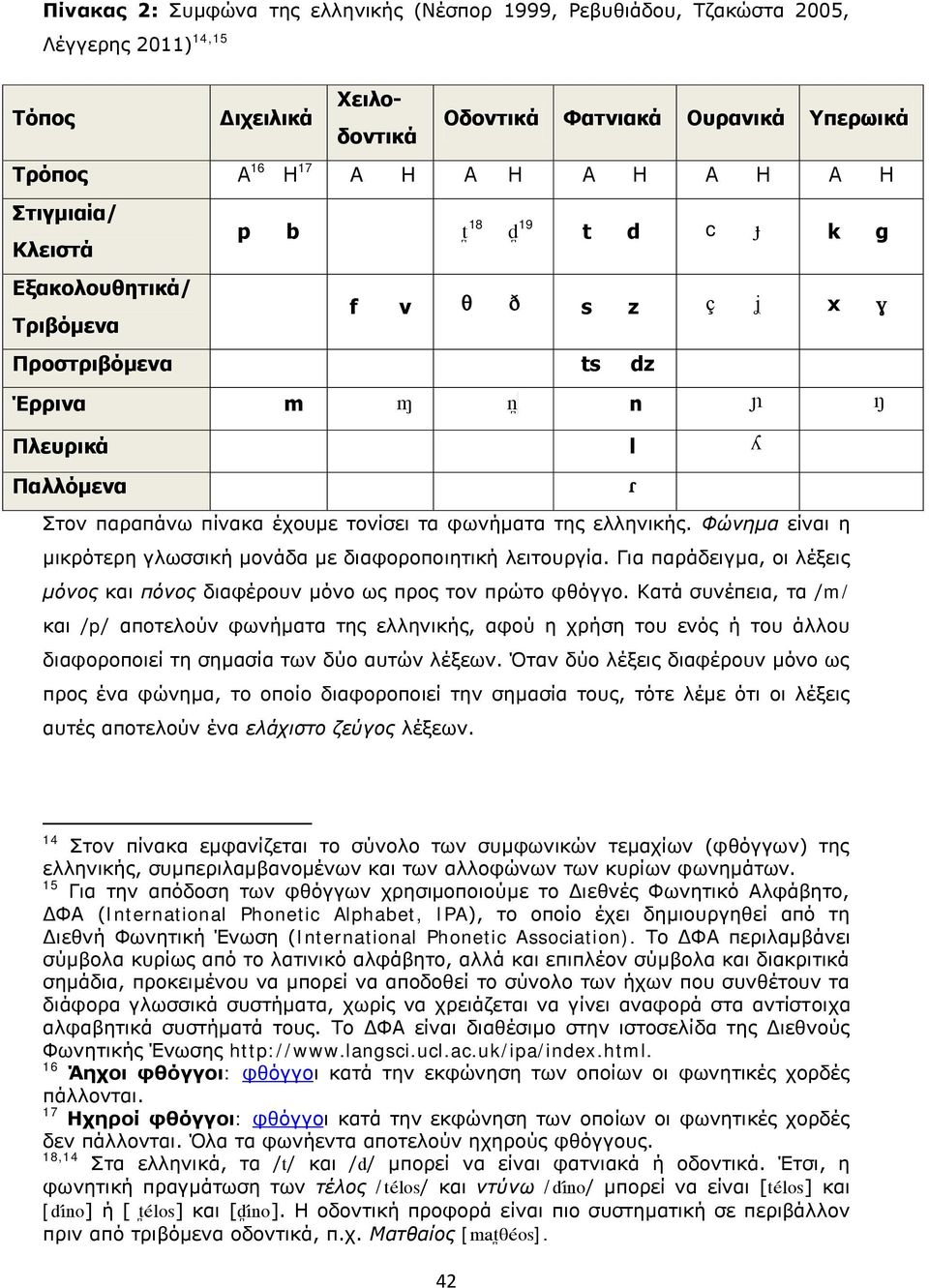 Φώνημα είναι η μικρότερη γλωσσική μονάδα με διαφοροποιητική λειτουργία. Για παράδειγμα, οι λέξεις μόνος και πόνος διαφέρουν μόνο ως προς τον πρώτο φθόγγο.