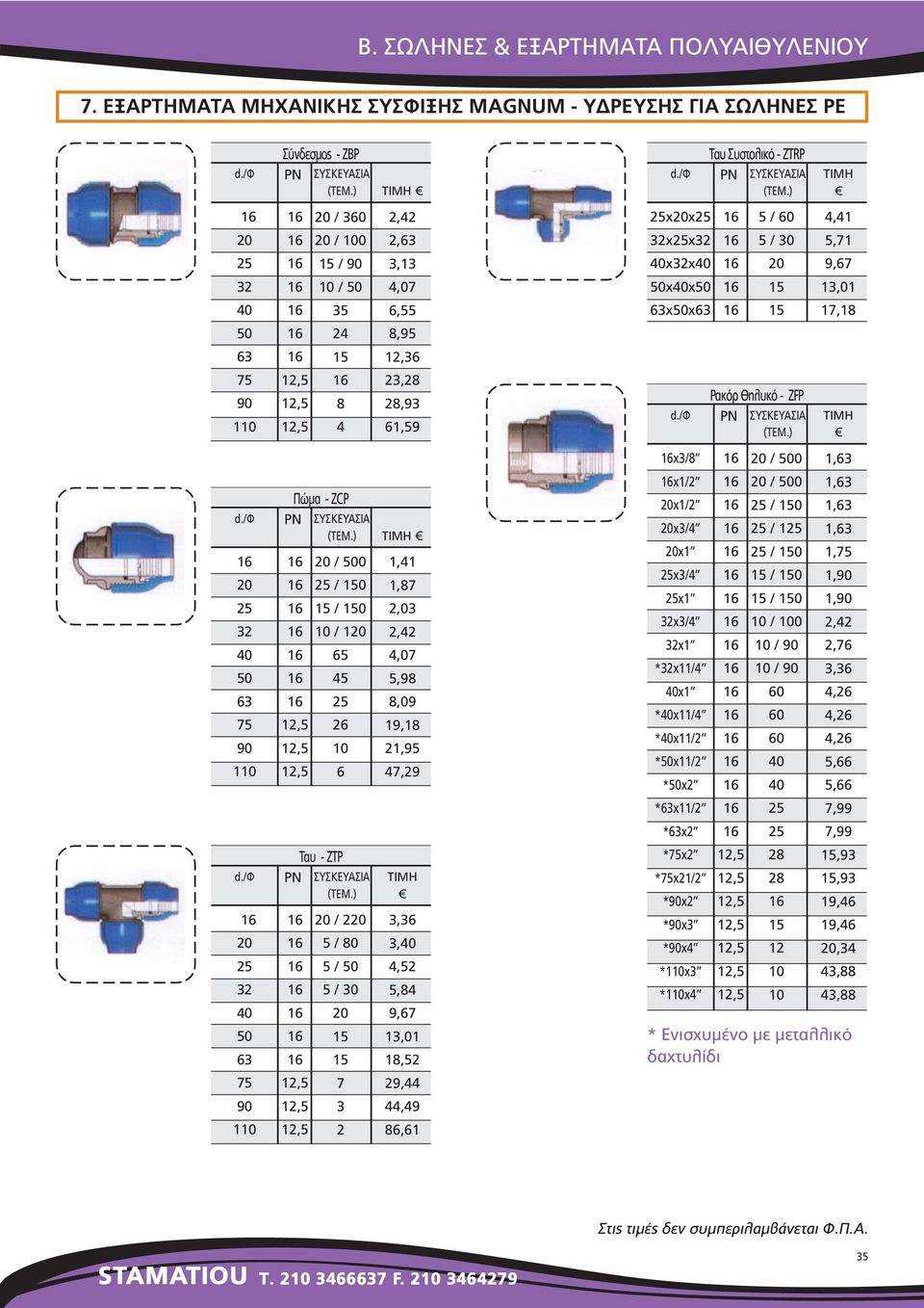 3,3 3,,52 5, 9,7 13,01 1,52 29,,9,1 x3/ x1/2 x1/2 x3/ x1 x3/ x1 x3/ x1 *x11/ x1 *x11/ *x11/2 *x11/2 *x2 *3x11/2 *3x2 *x2 *x21/2 *x2 *x3 *x *1x3 *1x / 0 / 0 / 1 / 1 / 1