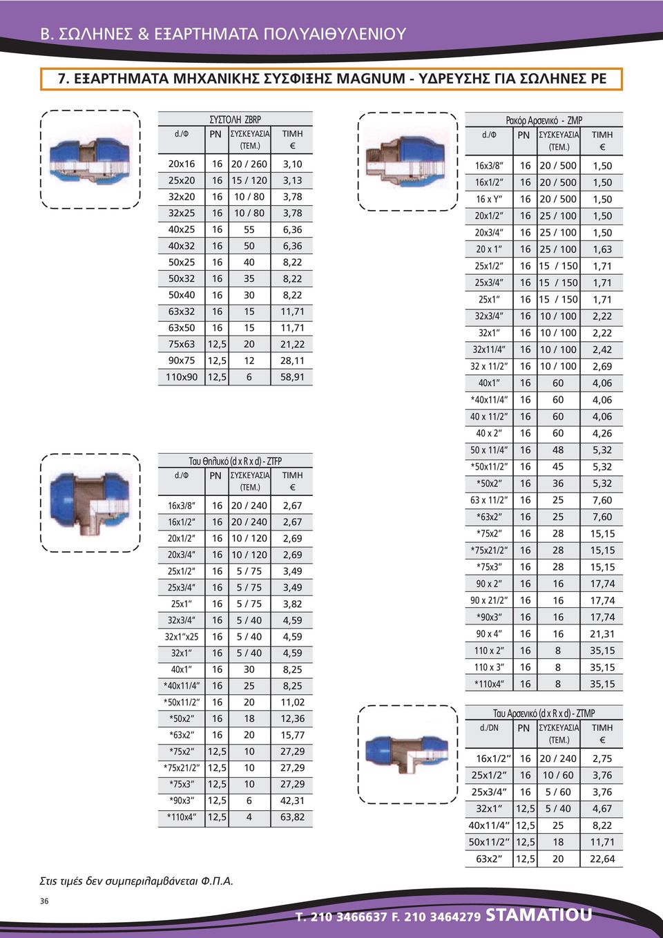 3,2,59,59,59,, 11,02,3,77 27,29 27,29 27,29 2,31 3,2 x3/ x1/2 x Y x1/2 x3/ x 1 x1/2 x3/ x1 x3/ x1 x11/ x 11/2 x1 *x11/ x 11/2 x 2 x 11/ *x11/2 *x2 3 x 11/2 *3x2 *x2 *x21/2 *x3 x 2 x 21/2 *x3 x 1 x 2