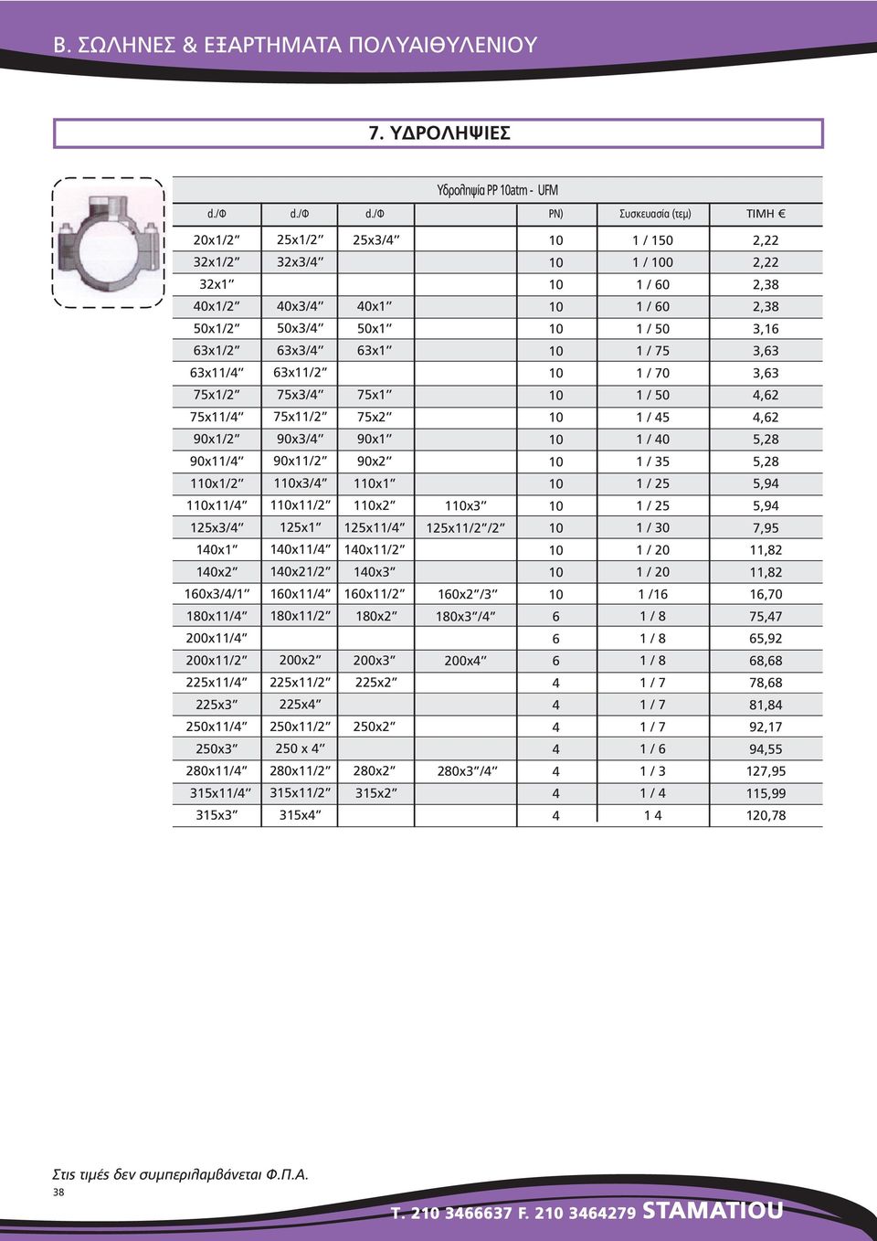 x11/2 x3/ x11/2 1x3/ 1x11/2 1x1 1x11/ 1x21/2 0x11/ 10x11/2 x1 x1 3x1 x1 x2 x1 x2 1x1 1x2 1x11/ 1x11/2 1x3 0x11/2 10x2 1x3 1x11/2 /2 0x2 /3 10x3 / 1 / 0 1 / 0 1 / 1 / 1 / 70 1 / 1 / 5