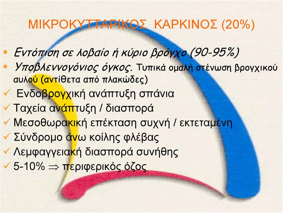 Τυπικά ομαλή στένωση βρογχικού αυλού (αντίθετα από πλακώδες) Ενδοβρογχική ανάπτυξη