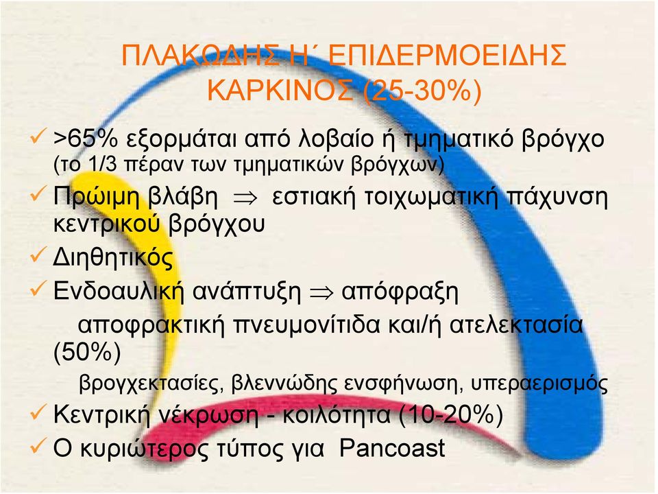 Διηθητικός Ενδοαυλική ανάπτυξη απόφραξη αποφρακτική πνευμονίτιδα και/ή ατελεκτασία (50%)