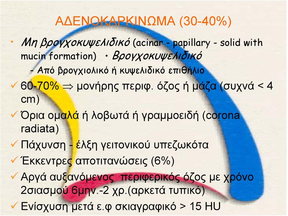 όζος ή μάζα (συχνά <4 cm) Όρια ομαλά ή λοβωτά ή γραμμοειδή (corona radiata) Πάχυνση - έλξη γειτονικού