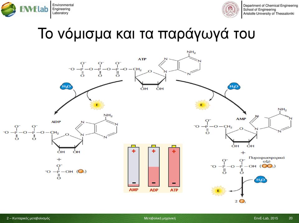 και τα