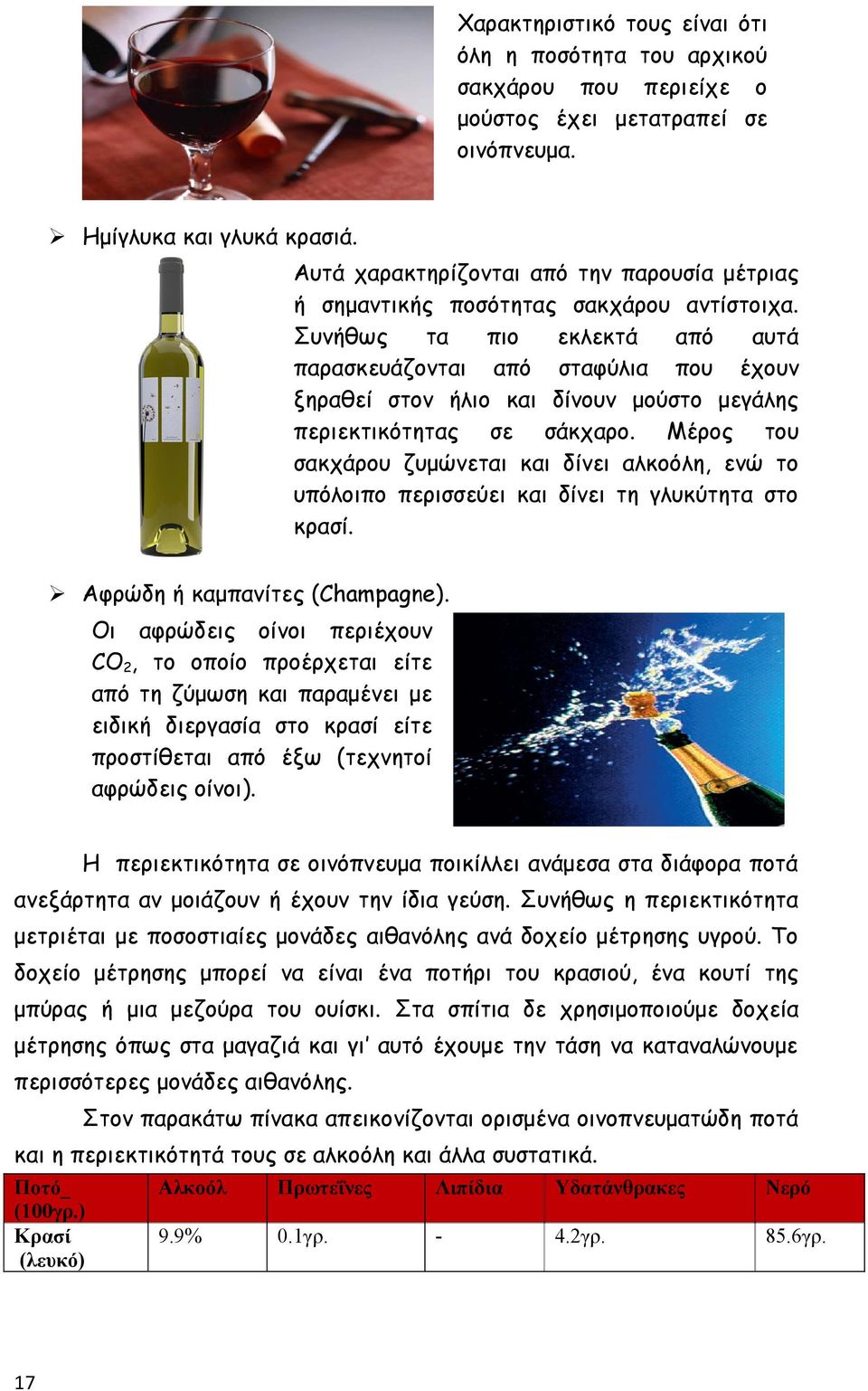 Συνήθως τα πιο εκλεκτά από αυτά παρασκευάζονται από σταφύλια που έχουν ξηραθεί στον ήλιο και δίνουν μούστο μεγάλης περιεκτικότητας σε σάκχαρο.
