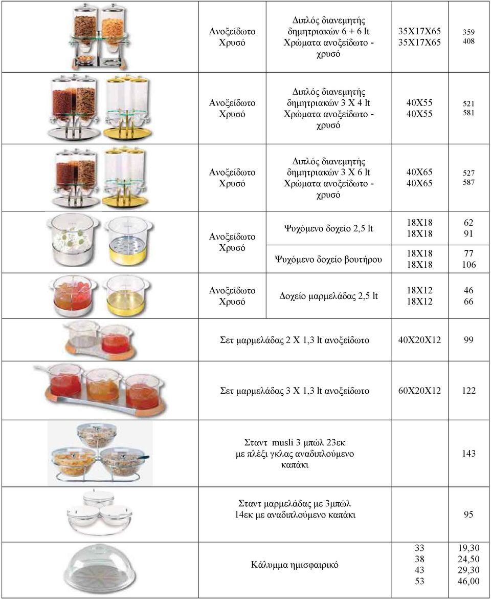 2,5 lt 18X12 18X12 46 66 Σετ µαρµελάδας 2 Χ 1,3 lt ανοξείδωτο 40Χ20Χ12 99 Σετ µαρµελάδας 3 Χ 1,3 lt ανοξείδωτο 60Χ20Χ12 122 Σταντ musli 3 µπώλ