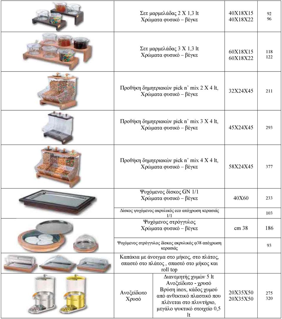 κερασιάς 1/1 103 Ψυχόµενος στρόγγυλος cm 38 186 Ψυχόµενος στρόγγυλος δίσκος ακρυλικός φ38 απόχρωση κερασιάς Καπάκια µε άνοιγµα στο µήκος, στο πλάτος, σπαστό στο πλάτος,