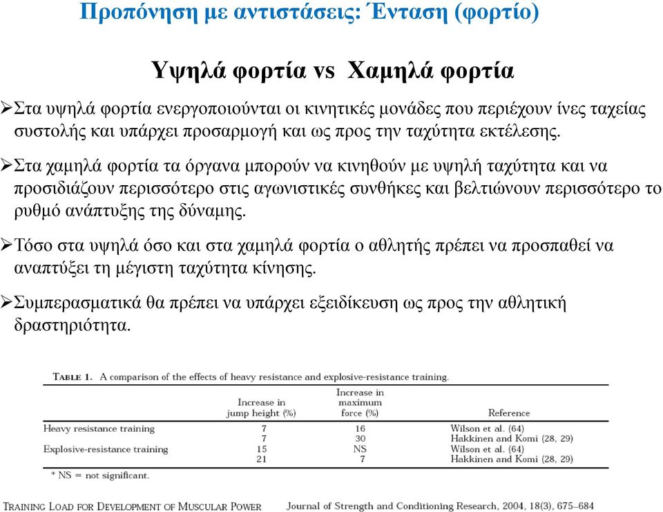 Στα χαμηλά φορτία τα όργανα μπορούν να κινηθούν με υψηλή ταχύτητα και να προσιδιάζουν περισσότερο στις αγωνιστικές συνθήκες και βελτιώνουν