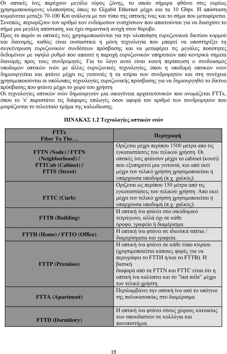Συνεπώς, περιορίζουν τον αριθμό των ενδιάμεσων ενισχύσεων που απαιτούνται για να διασχίσει το σήμα μια μεγάλη απόσταση, και έχει σημαντική ανοχή στον θόρυβο.