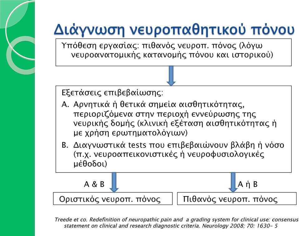Διαγνωστικά tests που επιβεβαιώνουν βλάβη ή νόσο (π.χ. νευροαπεικονιστικές ή νευροφυσιολογικές µέθοδοι) Α & Β Οριστικός νευροπ. πόνος Α ή Β Πιθανός νευροπ.