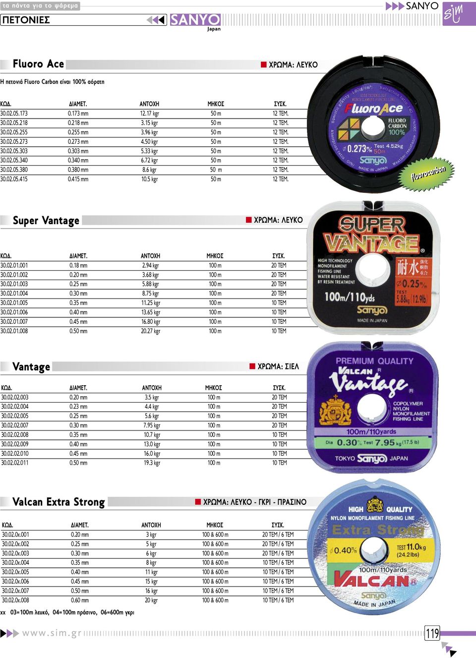 380 mm 8.6 kgr 50 m 12 ΤΕΜ. 30.02.05.415 0.415 mm 10.5 kgr 50 m 12 ΤΕΜ. fluorocarbon Super Vantage ΧΡΩΜΑ: ΛΕΥΚΟ KΩΔ. ΔIAMET. ANTOXH MHKOΣ ΣΥΣΚ. 30.02.01.001 0.18 mm 2.94 kgr 100 m 20 ΤΕΜ 30.02.01.002 0.