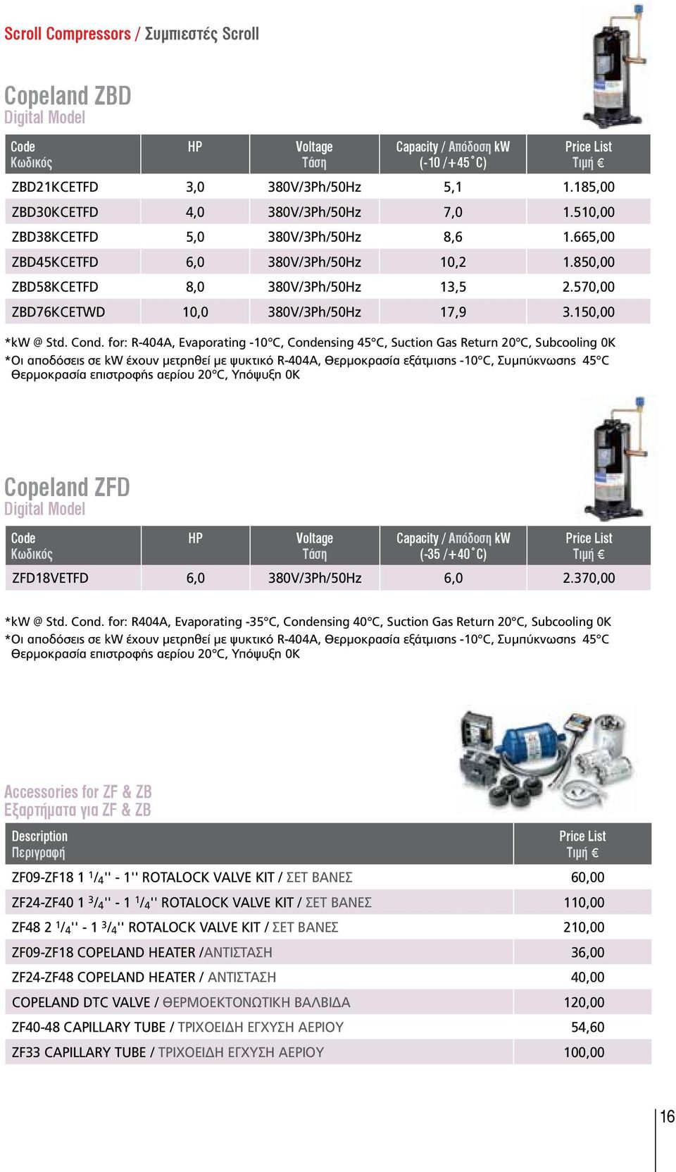 for: R-404A, Evaporating -10 C, Condensing 45 C, Suction Gas Return 20 C, Subcooling 0K *Οι αποδόσεις σε kw έχουν μετρηθεί με ψυκτικό R-404A, Θερμοκρασία εξάτμισης -10 C, Συμπύκνωσης 45 C Θερμοκρασία