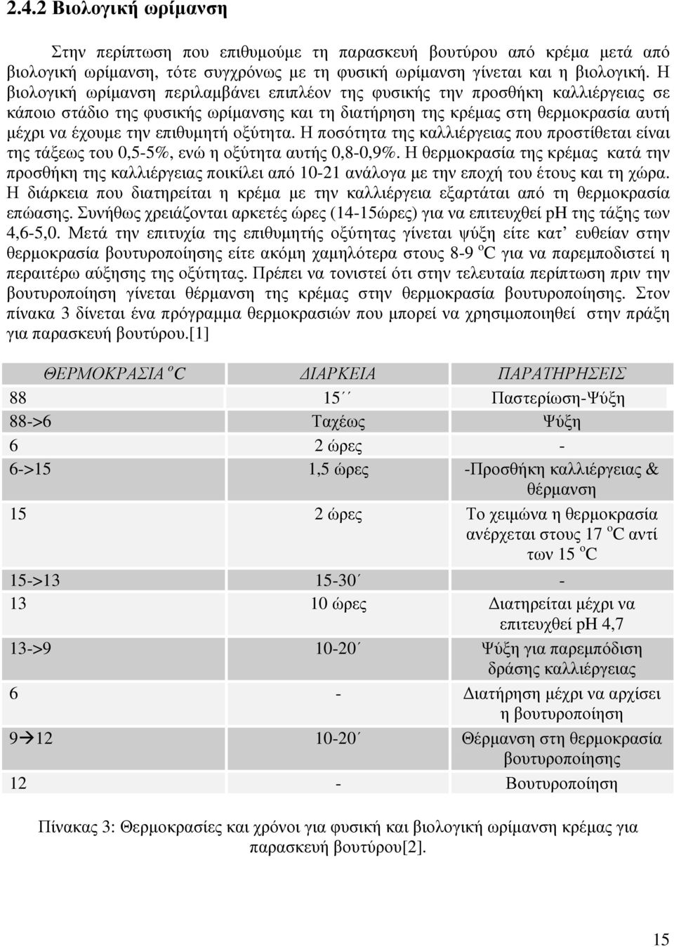 οξύτητα. Η ποσότητα της καλλιέργειας που προστίθεται είναι της τάξεως του 0,5-5%, ενώ η οξύτητα αυτής 0,8-0,9%.