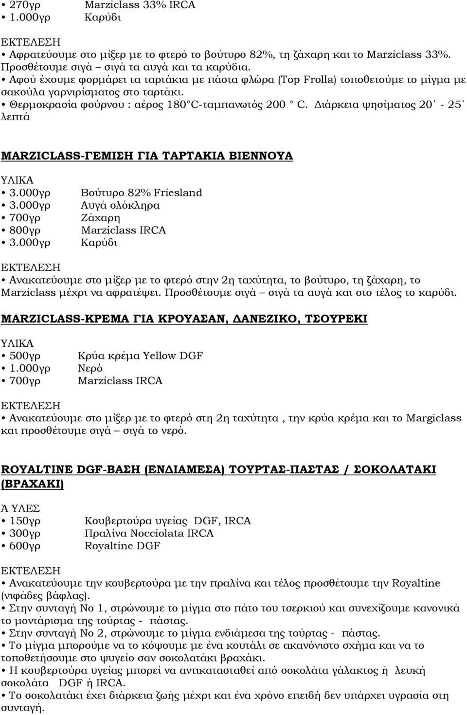 ιάρκεια ψησίµατος 20-25 λεπτά MARZICLASS-ΓΕΜΙΣΗ ΓΙΑ ΤΑΡΤΑΚΙΑ ΒΙΕΝΝΟΥΑ 3.000γρ 3.000γρ 700γρ 800γρ 3.