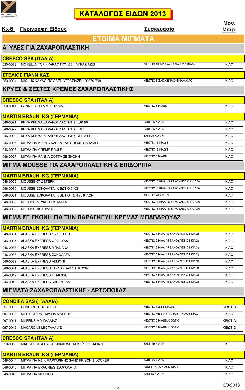 ΚΙΛΟ ΚΙΛΟ ΚΡΥΕΣ & ΖΕΣΤΕΣ ΚΡΕΜΕΣ ΖΑΧΑΡΟΠΛΑΣΤΙΚΗΣ CRESCO SPA (ΙΤΑΛΙΑ) 020-0044 PANNA COTTA MIX ΙΤΑΛΙΑΣ ΚΙΒΩΤΙΟ 5 ΚΙΛΩΝ ΚΙΛΟ MARTIN BRAUN KG (ΓΕΡΜΑΝΙΑ) 046-0021 ΚΡΥΑ ΚΡΕΜΑ ΖΑΧΑΡΟΠΛΑΣΤΙΚΗΣ KSK 80 ΣΑΚΙ 25