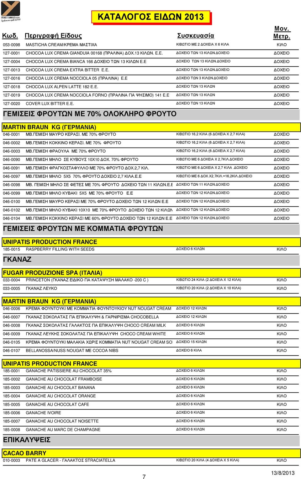 E ΟΧΕΙΟ ΤΩΝ 3 ΚΙΛΩΝ. ΟΧΕΙΟ ΟΧΕΙΟ 127-0018 CHOCOA LUX ALPEN LATTE 182 E.E. ΟΧΕΙΟ ΤΩΝ 13 ΚΙΛΩΝ ΟΧΕΙΟ 127-0019 CHOCOA LUX CREMA NOCCIOLA FORNO (ΠΡΑΛΙΝΑ ΓΙΑ ΨΗΣΙΜΟ) 141 E.