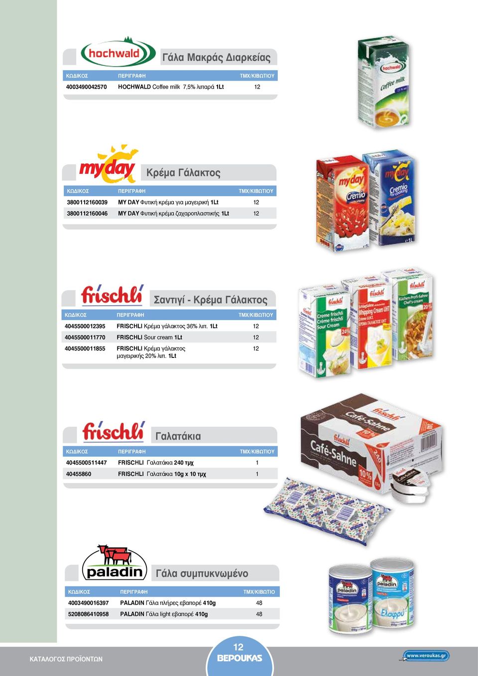 1Lt 12 4045500011770 Frischli sour cream 1Lt 12 4045500011855 Frischli κρέμα γάλακτος μαγειρικής 20% λιπ.