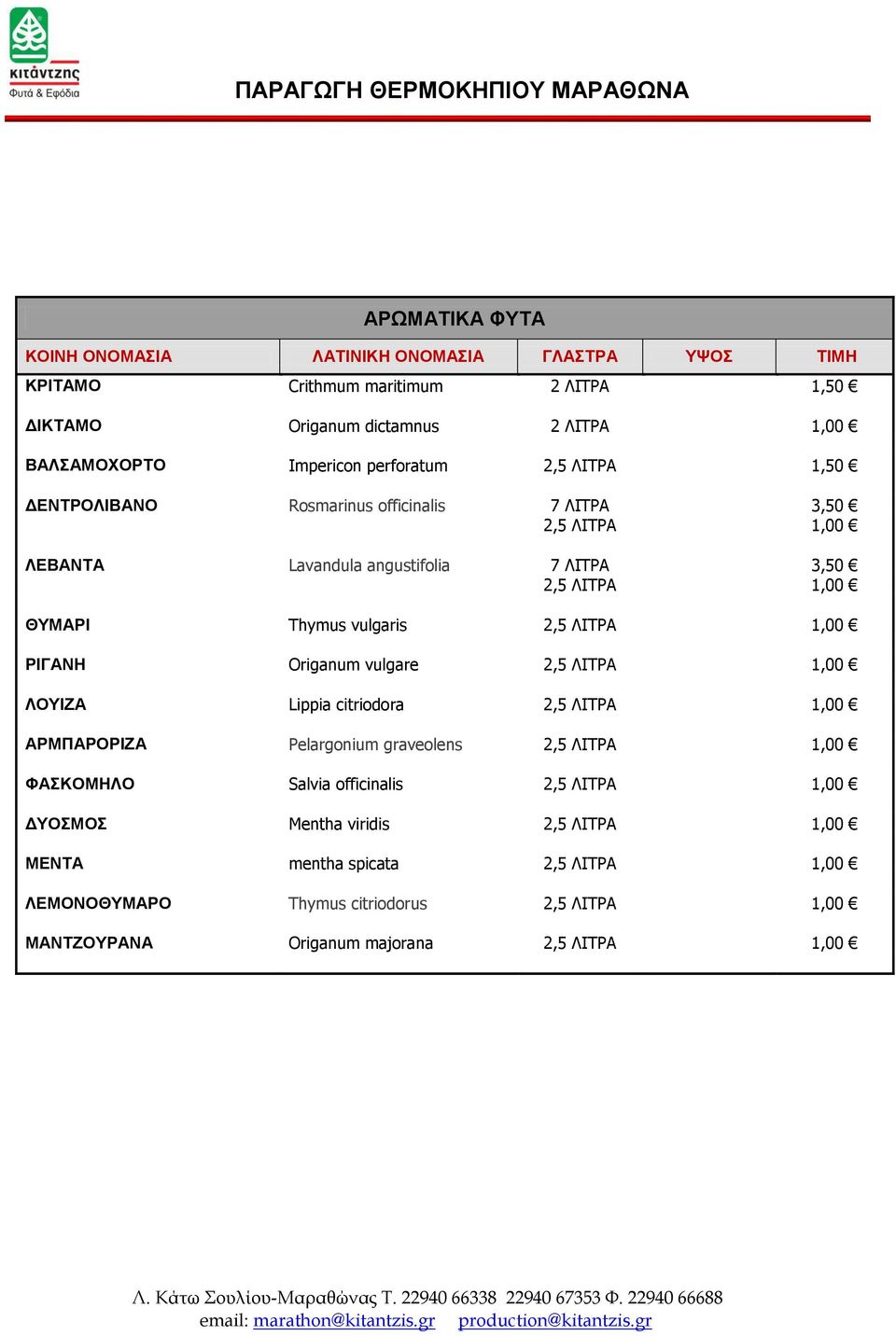 Origanum vulgare 2,5 ΛΙΤΡΑ 1,00 ΛΟΥΙΖΑ Lippia citriodora 2,5 ΛΙΤΡΑ 1,00 ΑΡΜΠΑΡΟΡΙΖΑ Pelargonium graveolens 2,5 ΛΙΤΡΑ 1,00 ΦΑΣΚΟΜΗΛΟ Salvia officinalis 2,5 ΛΙΤΡΑ