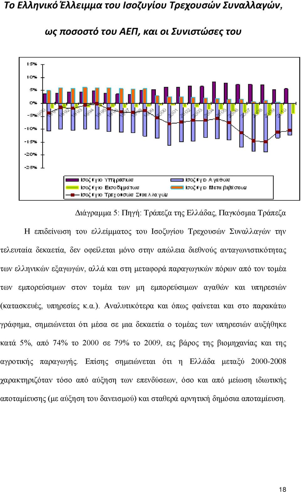 στον τομέα των μη εμπορεύσιμων αγαθών και υπηρεσιών (κατασκευές, υπηρεσίες κ.α.).