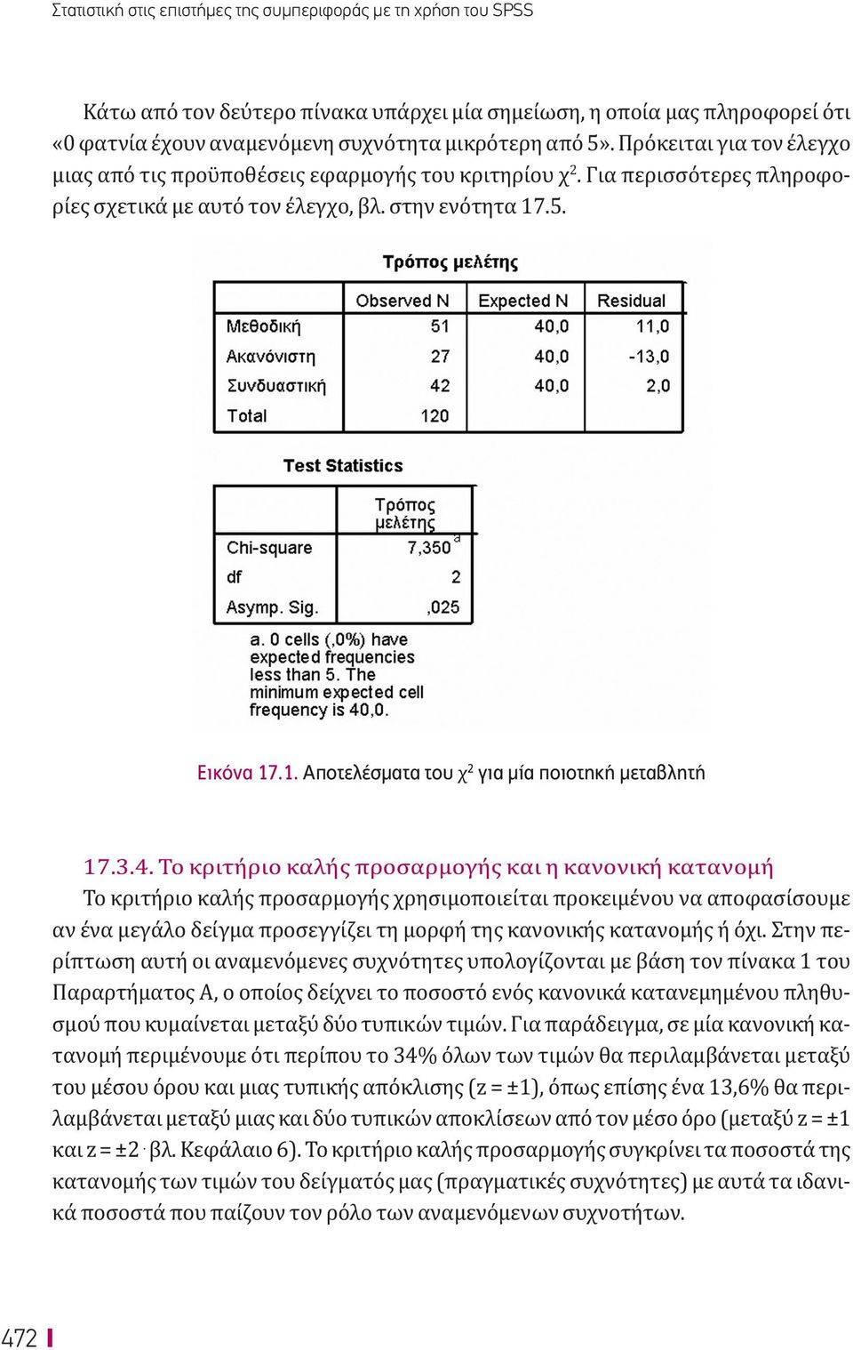 .5. Εικόνα 17.1. Αποτελέσματα του χ 2 για μία ποιοτηκή μεταβλητή 17.3.4.