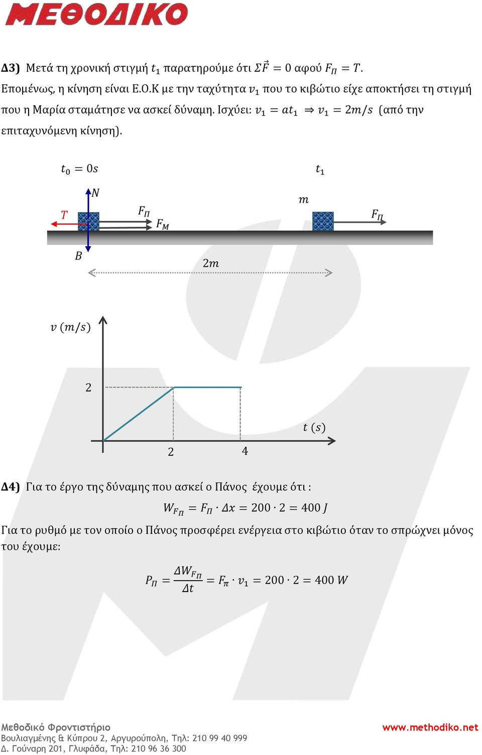 t = 0s t Τ N F F m F B 2m v (m/s) 2 t (s) 2 4 Δ4) Για το έργο της δύναμης που ασκεί ο Πάνος έχουμε ότι : W = F Δx = 200 2 = 400 J Για το ρυθμό με τον οποίο ο