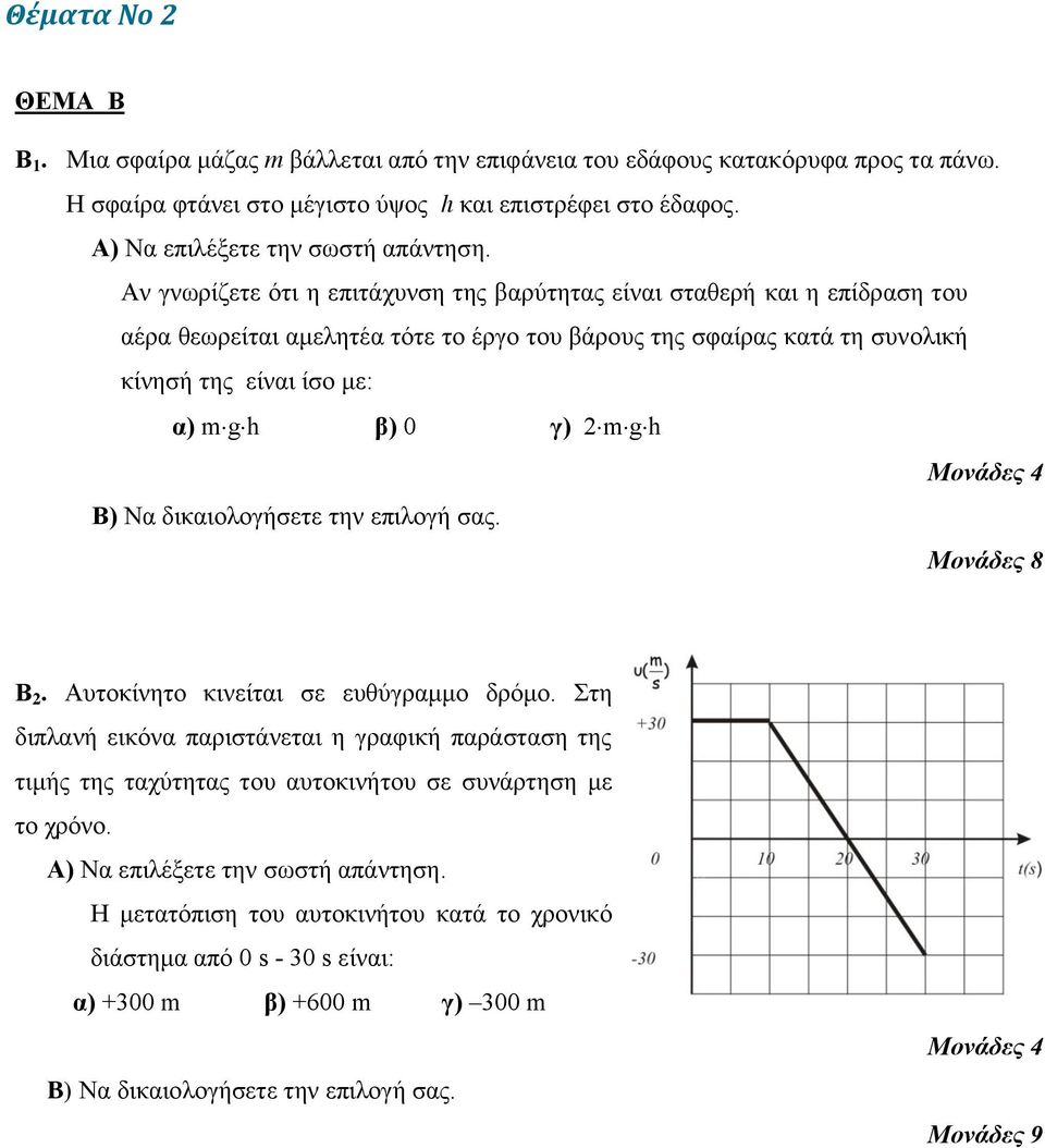 2mgh Β) Να δικαιολογήσετε την επιλογή σας. Μονάδες 8 Β 2. Αυτοκίνητο κινείται σε ευθύγραμμο δρόμο.