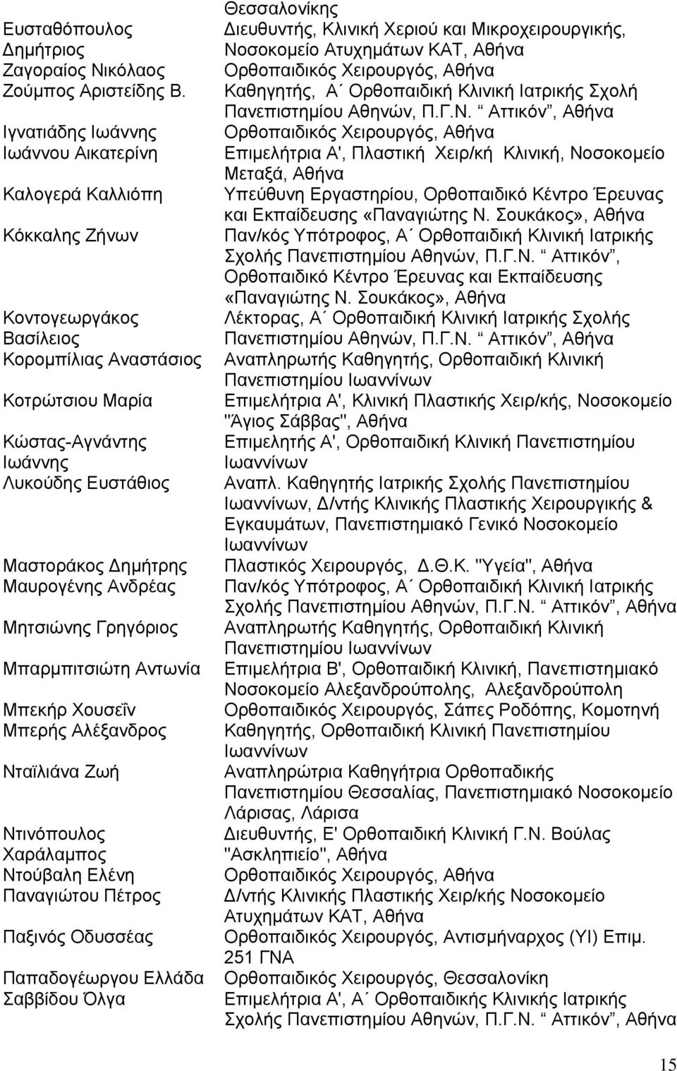 Μαυρογένης Ανδρέας Μητσιώνης Γρηγόριος Μπαρμπιτσιώτη Αντωνία Μπεκήρ Χουσεΐν Μπερής Αλέξανδρος Νταϊλιάνα Ζωή Ντινόπουλος Χαράλαμπος Ντούβαλη Ελένη Παναγιώτου Πέτρος Παξινός Οδυσσέας Παπαδογέωργου