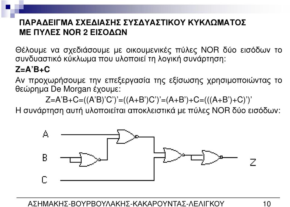 της εξίσωσης χρησιµοποιώντας το θεώρηµα De Morgan έχουµε: Z=A B+C=((A B) C ) =((A+B )C ) =(A+B )+C=(((A+B )+C) )