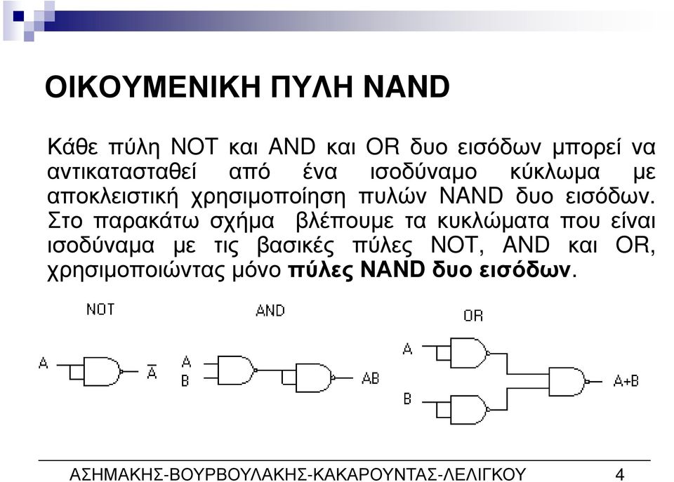 Στο παρακάτω σχήµα βλέπουµε τα κυκλώµατα που είναι ισοδύναµα µε τις βασικές πύλες NOT,
