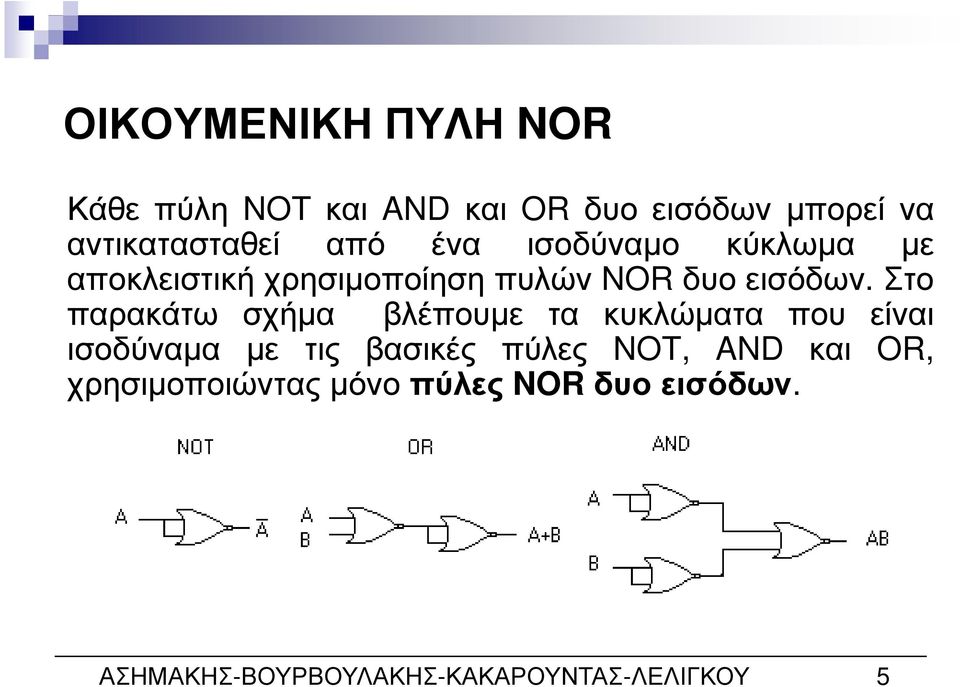 Στο παρακάτω σχήµα βλέπουµε τα κυκλώµατα που είναι ισοδύναµα µε τις βασικές πύλες NOT,