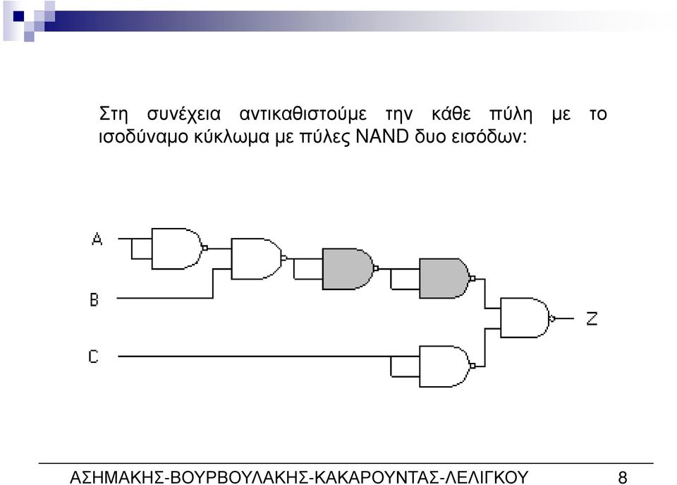 µε πύλες NAND δυο εισόδων: