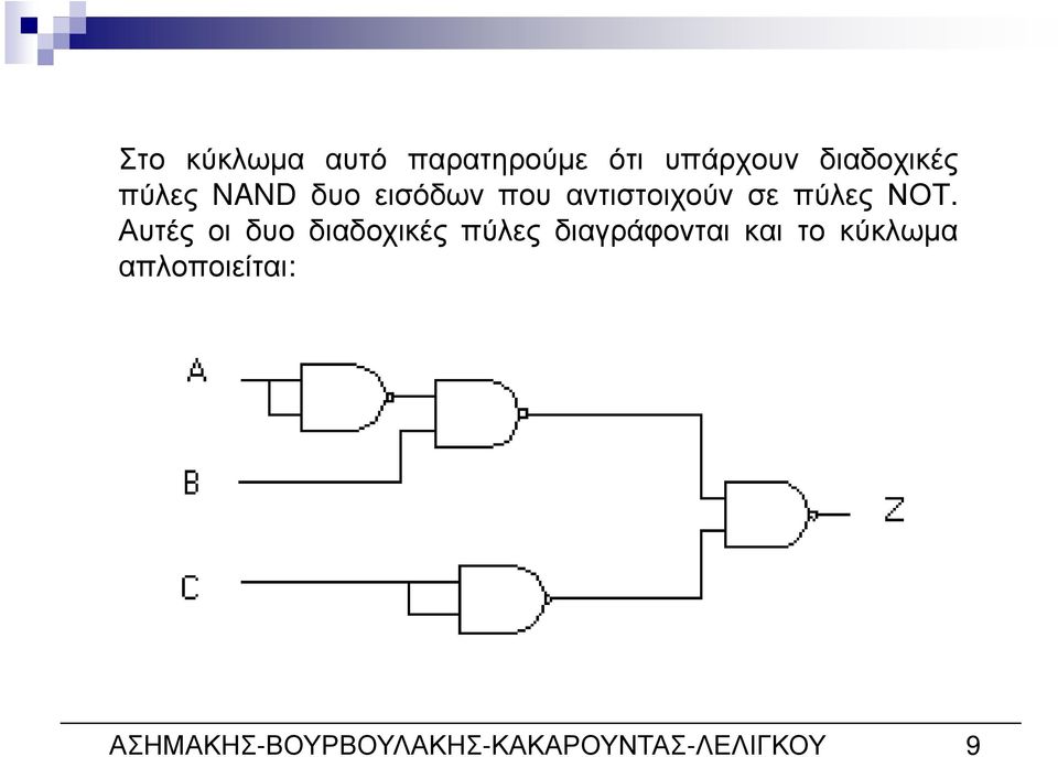 Αυτές οι δυο διαδοχικές πύλες διαγράφονται και το