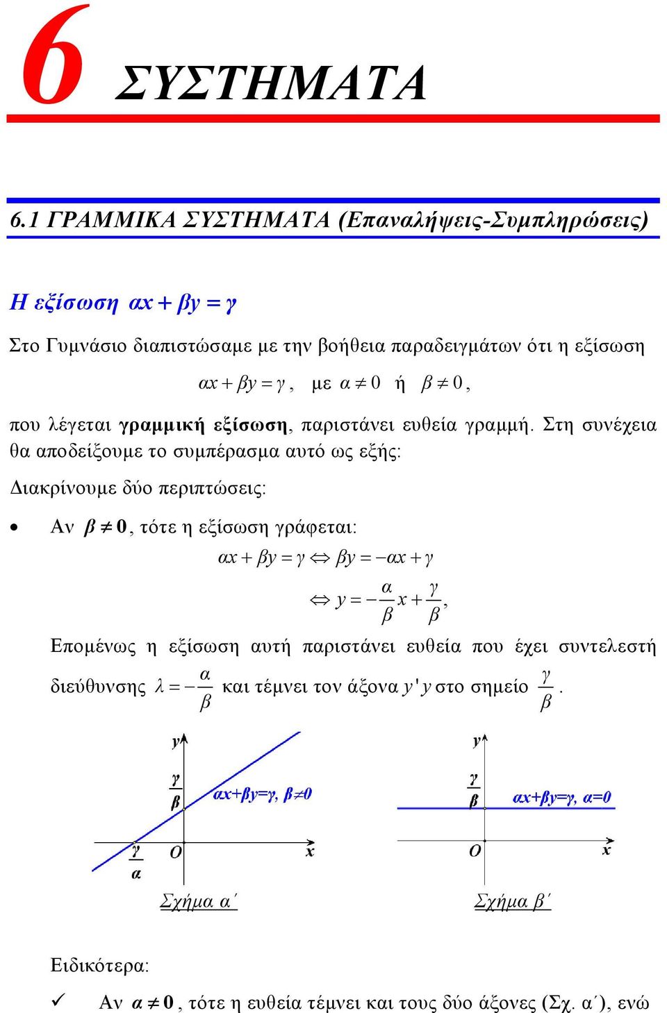 α 0 ή β 0, που λέγεται γραμμική εξίσωση, παριστάνει ευθεία γραμμή.