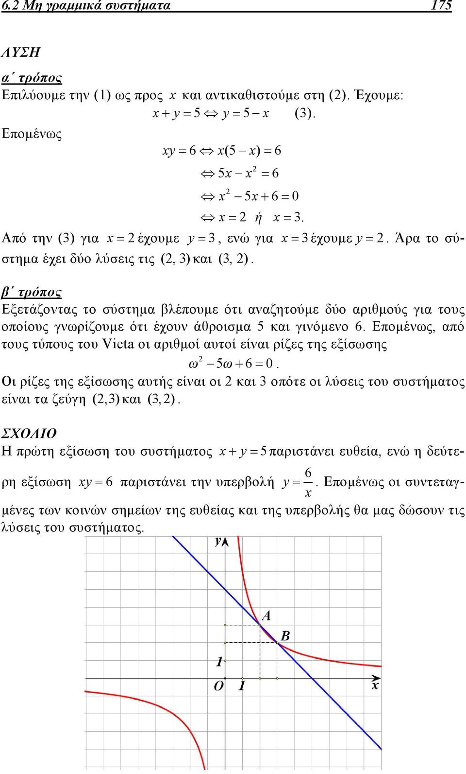β τρόπος Εξετάζοντας το σύστημα βλέπουμε ότι αναζητούμε δύο αριθμούς για τους οποίους γνωρίζουμε ότι έχουν άθροισμα 5 και γινόμενο 6.