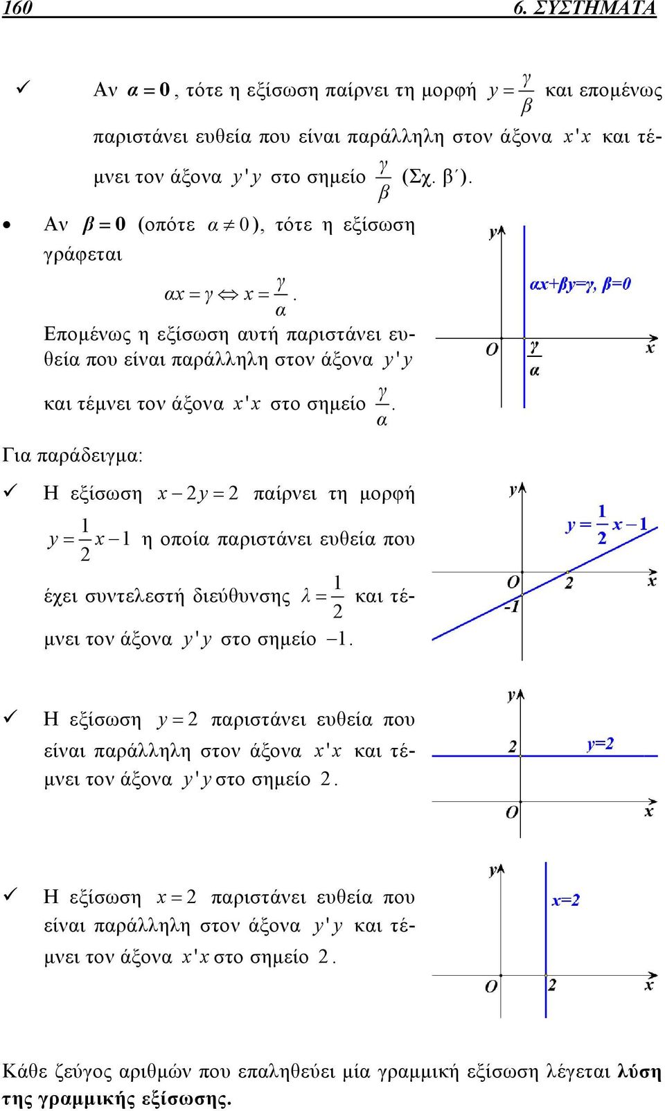α Η εξίσωση xy παίρνει τη μορφή 1 y x 1 η οποία παριστάνει ευθεία που 1 έχει συντελεστή διεύθυνσης λ και τέμνει τον άξονα yy ' στο σημείο 1.
