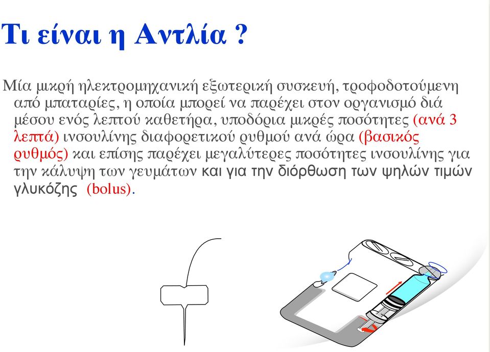 παρέχει στον οργανισμό διά μέσου ενός λεπτού καθετήρα, υποδόρια μικρές ποσότητες (ανά 3 λεπτά)