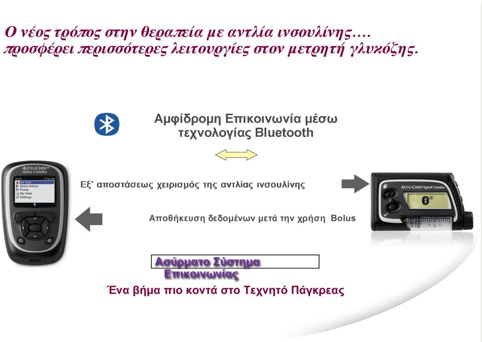 Αµφίδροµη Επικοινωνία µέσω τεχνολογίας Bluetooth Αποθήκευση