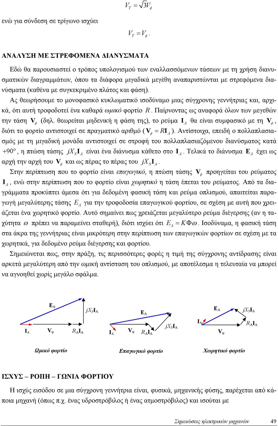 τροοδοτεί ένα καθαρά ωμικό ορτίο Παίρνοντας ως αναορά όλων των μεγεθών την τάση V (δηλ θεωρείται μηδενική η άση της), το ρεύμα θα είναι συμασικό με τη V, διότι το ορτίο αντιστοιχεί σε πραγματικό