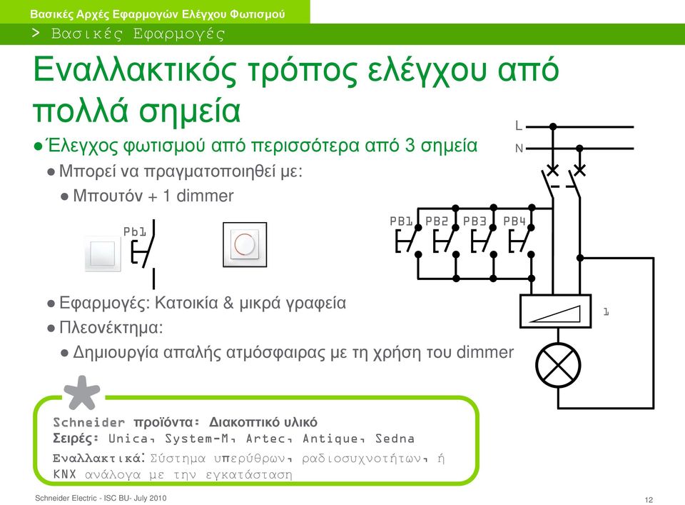 Πλεονέκτημα: Δημιουργία απαλής ατμόσφαιρας με τη χρήση του dimmer 1 Schneider προϊόντα: Διακοπτικό υλικό Σειρές: