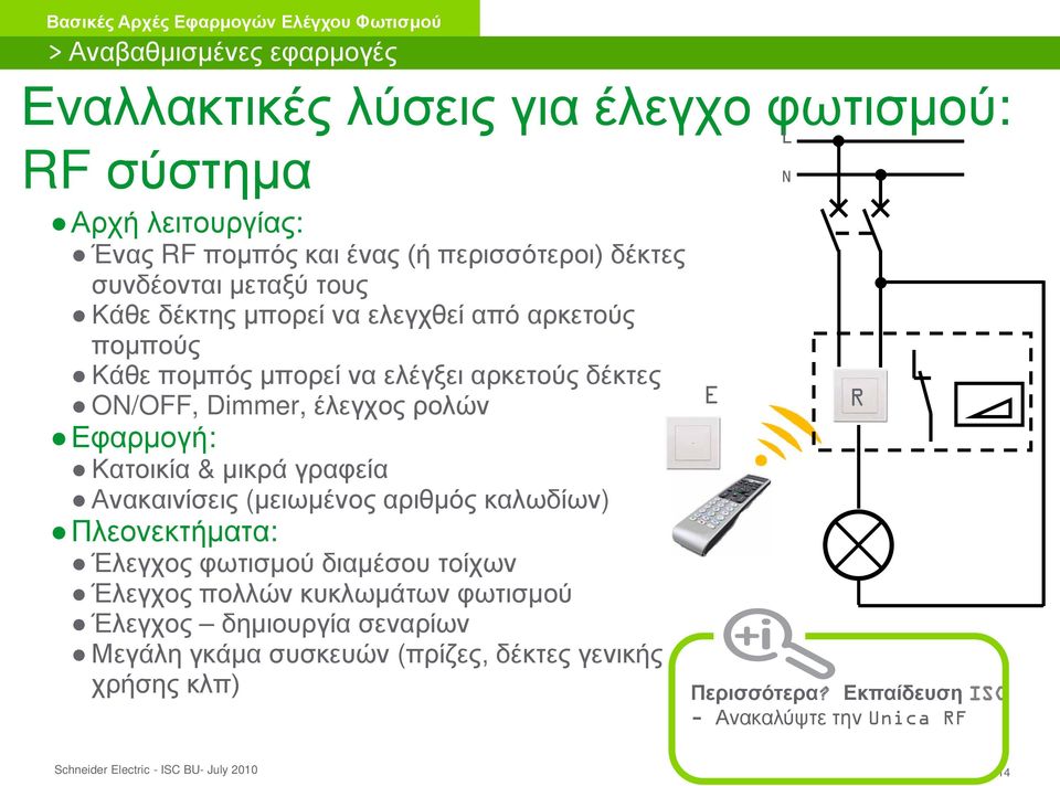 Εφαρμογή: Κατοικία & μικρά γραφεία Ανακαινίσεις (μειωμένος αριθμός καλωδίων) Πλεονεκτήματα: Έλεγχος φωτισμού διαμέσου τοίχων Έλεγχος πολλών κυκλωμάτων