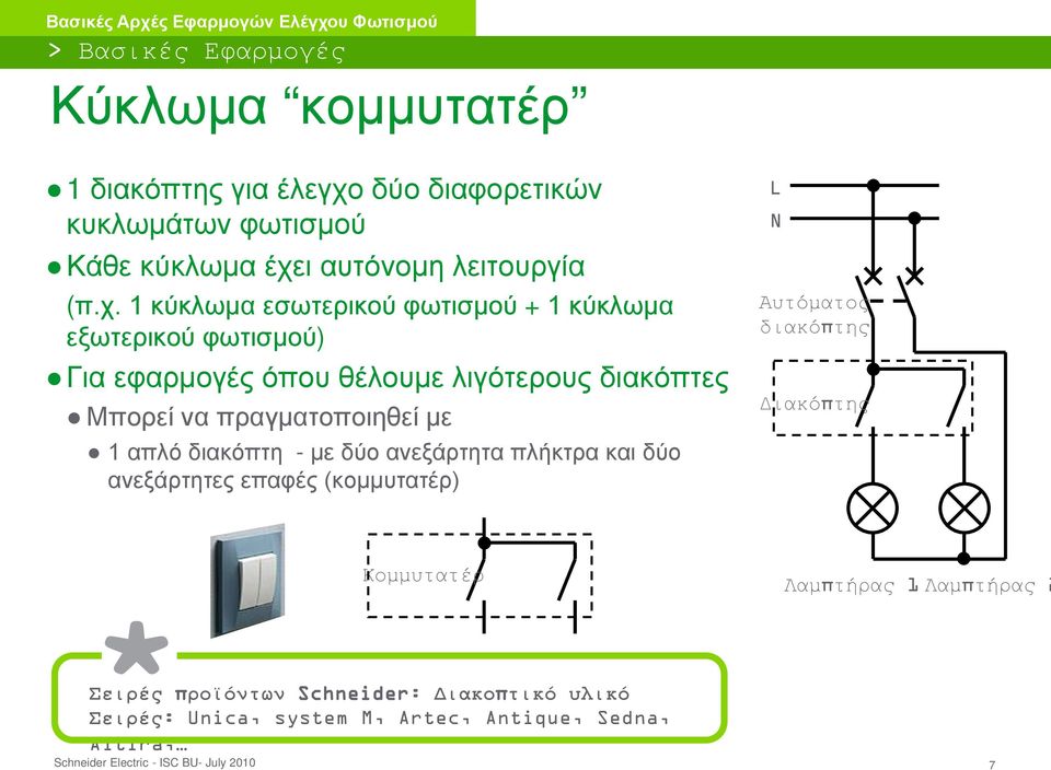 1 κύκλωμα εσωτερικού φωτισμού + 1 κύκλωμα εξωτερικού φωτισμού) Για εφαρμογές όπου θέλουμε λιγότερους διακόπτες Μπορεί να