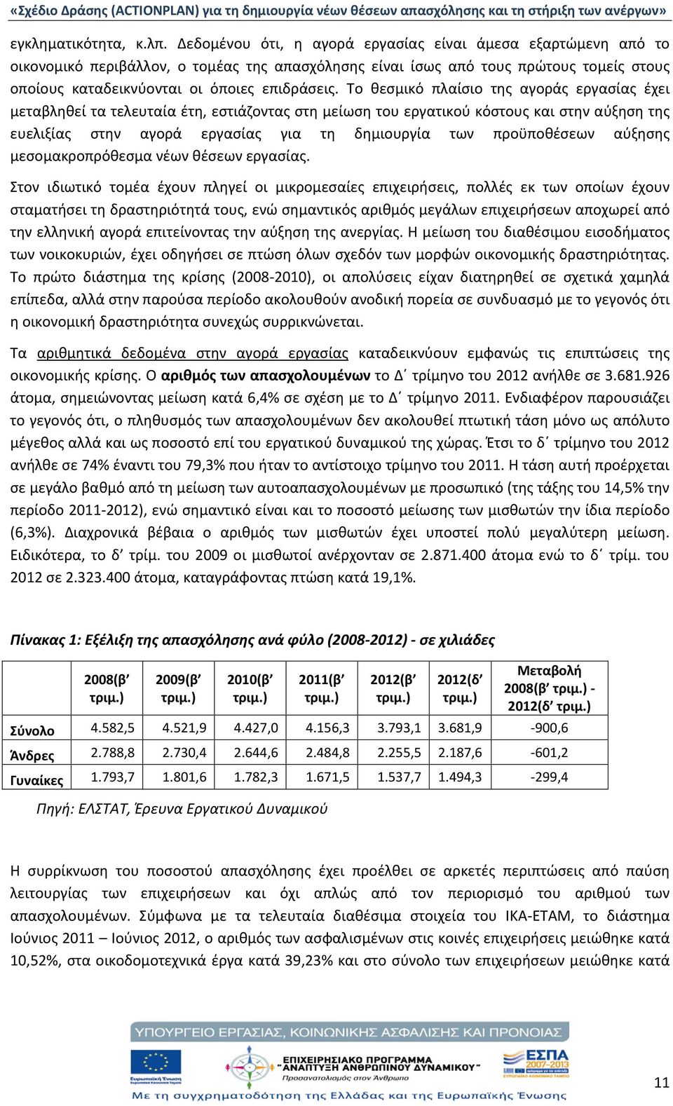 Το θεσμικό πλαίσιο της αγοράς εργασίας έχει μεταβληθεί τα τελευταία έτη, εστιάζοντας στη μείωση του εργατικού κόστους και στην αύξηση της ευελιξίας στην αγορά εργασίας για τη δημιουργία των