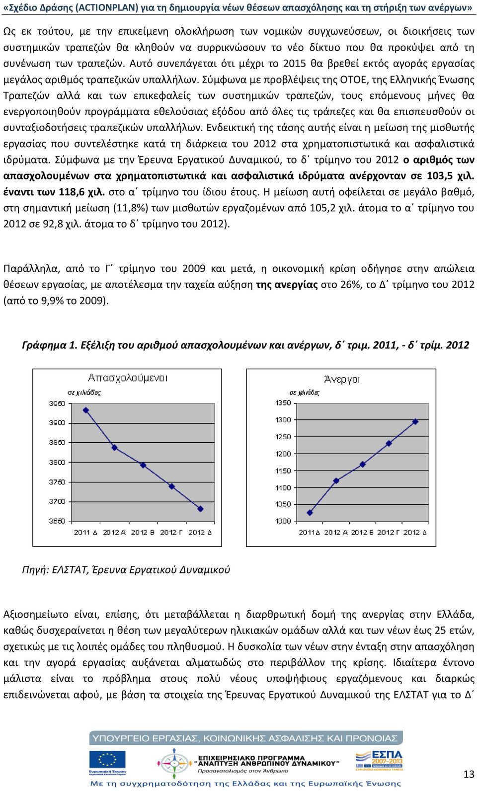 Σύμφωνα με προβλέψεις της ΟΤΟΕ, της Ελληνικής Ένωσης Τραπεζών αλλά και των επικεφαλείς των συστημικών τραπεζών, τους επόμενους μήνες θα ενεργοποιηθούν προγράμματα εθελούσιας εξόδου από όλες τις