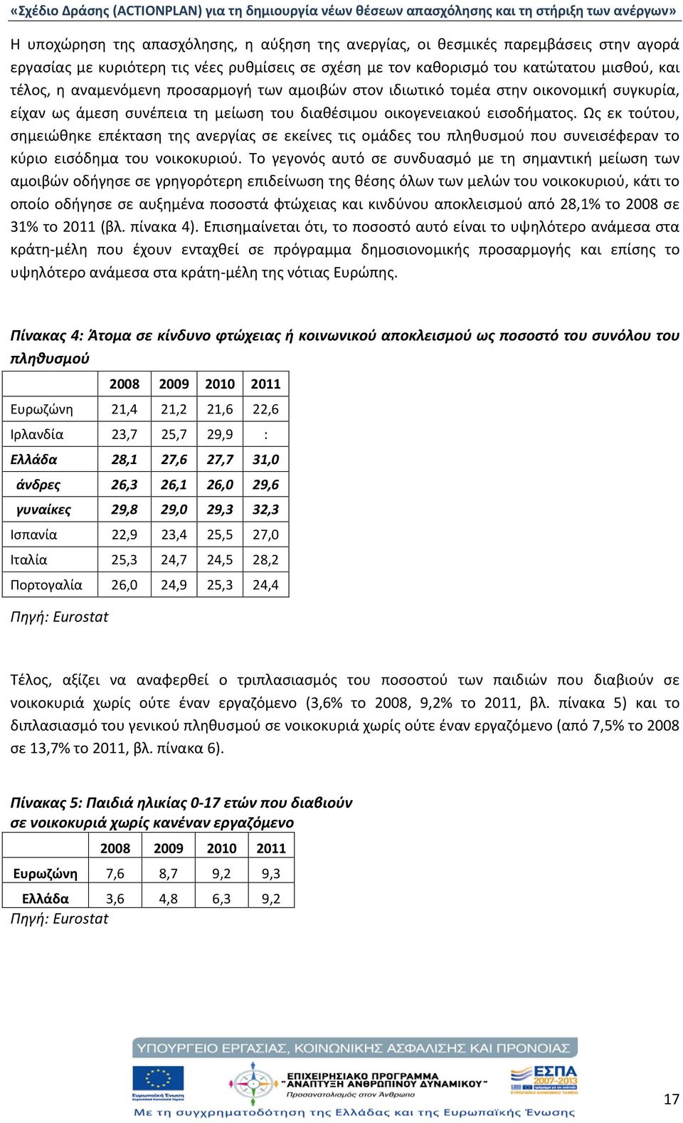 Ως εκ τούτου, σημειώθηκε επέκταση της ανεργίας σε εκείνες τις ομάδες του πληθυσμού που συνεισέφεραν το κύριο εισόδημα του νοικοκυριού.