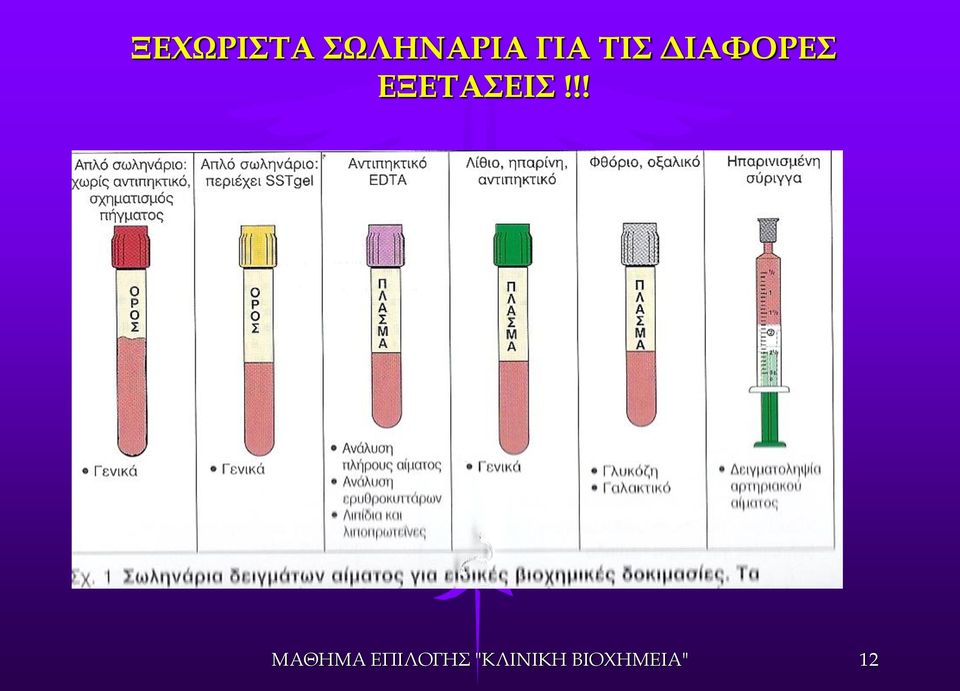 ΓΙΑ ΤΙΣ